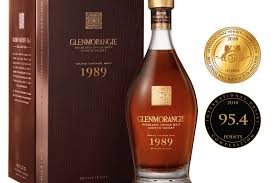 Pin On 2018 International Whisky Competition