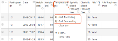 Sort a list by given expressions · description · usage · arguments · see also · examples. Sort Data Documentation