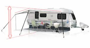 Caravanstore markise am wohnmobil und wohnwagen. Wohnwagen Sonnendach Solaris Bestehend Aus Seiten Wanden Und Dach