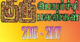 Guru Peyarchi Palangal 2016 Rishabam Rasi Vdo4u Guru Video