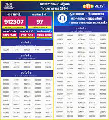 Check spelling or type a new query. à¸œà¸¥à¸«à¸§à¸¢1 2 64 à¸•à¸£à¸§à¸ˆà¸«à¸§à¸¢ 1 2 64 à¸œà¸¥à¸ªà¸¥à¸²à¸à¸ à¸™à¹à¸š à¸‡à¸£ à¸à¸šà¸²à¸¥ 1 à¸ à¸¡à¸ à¸²à¸ž à¸™à¸˜ 2564 à¸«à¸§à¸¢ 1 à¸ à¸ž Pictures Learn