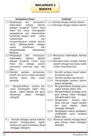 We did not find results for: Buku Siswa Kelas 8 Bahasa Jawa Kirtya Basa 2015 For Android Apk Download