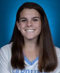 2020 women's lacrosse