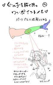 r 18 女の子を描く時のワンポイントメモ 夜ふかし先生ちゃん の漫画 pixiv 解剖学のチュートリアル 女の子 体 チュートリアル
