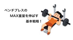 キクティー学長｜トレーニング×解剖学