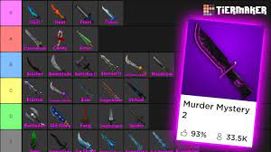 We do believe that you simply discover the items that you would like. My Murder Mystery Godly Knife Tier List Youtube