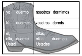 dormir verbo bota diptongo teach me spanish learning