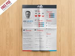 Best Free Resume Templates For Designers