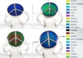 Kids Child Color Changing Emotion Feeling Change Mood Ring