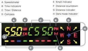The speed cheetah alerts you with. Cheetah C550 Gps Red Light And Speed Camera Detector