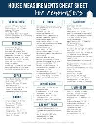 House Measurements Cheat Sheet For Renovators Home Building Tips Building A New Home Home Construction