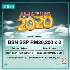 What is a bsn degree: Bsn Malaysia Bsn Ssp Amazing 2020 Facebook