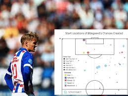 Ødegaard var dermed i aksjon på. Evaluating Martin Odegaard S 2017 18 Season With Advanced Stats Managing Madrid