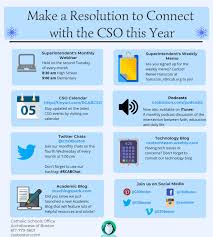 Regardless Of Where You Look You Can T Miss Us This Infographic Focuses On All The Ways You Can Connect With The Catho Infographic Catholic School Connection