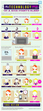 Screen Time Before Bed May Be Keeping You Awake Infographic Infographic Healthy Sleep Health Guide