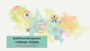 Malaysian government has striven toward effective solid waste management through plenty of plans and strategies. Solid Waste Management By Am Al