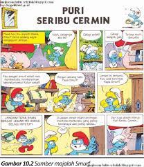 Materi seni budaya kelas 8 bab 10 menggambar komik. Bab 10 Menggambar Komik Seni Budaya Kelas 8 Smp Mts