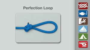 Knots are the foundation of any paracord project. Loop Knot Video Off 62 Medpharmres Com