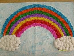 Kagit Burusturma Teknigi Quilling Tasarimlari Elisi Fikirleri Okul Oncesi Noel Etkinlikleri