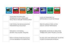 Berdasarkan keunggulannya, kebun raya megawati soekarnoputri mengusung visi 'menjadi kebun raya terkemuka di dunia dalam bidang konservasi tumbuhan pamah kawasan wallacea untuk pemanfaatan yang berkelanjutan'. 6 1 Bentuk Muka Bumi Di Malaysia Spoji