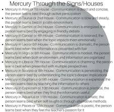 Pin By Nc On Astrology Birth Chart Astrology Learn Astrology Astrology Aquarius