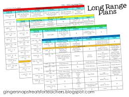 Top Educators Bringing You The Best Resources For Your Classroom Every Day And Always Free Lesson Plan Templates Classroom Reveal Curriculum Mapping