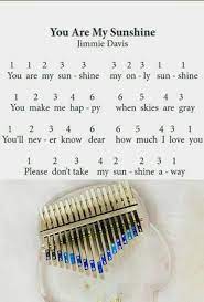 Melody songs by frame and finger number #1 these pictures of this. Pin By Sara Grace On Kalimba Piano Music Piano Songs Piano Music Easy