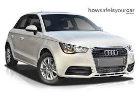 Image result for Candy White 2015 A1