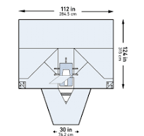 Abdominal Drape McKesson LAVH Laparotomy Drape - McKesson