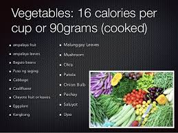 Dieting And Calorie Counting