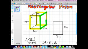 This worksheet has an explanatory box to show students how to solve surface area problems. Total Surface Area Passy S World Of Mathematics