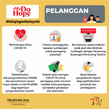 Syarikat insurans akan menerima bayaran dalam bentuk premium daripada anda dan jika anda mengalami sebarang kerugian,kerosakan syarikat insurance akan membayar pampasan kepada anda. Prudential Malaysia Tawar Perlindungan Covid 19 Lebih Rm2 Juta