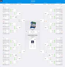 Record Breaking Perfect Bracket Busts At Game 50 With