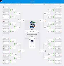 record breaking perfect bracket busts at game 50 with