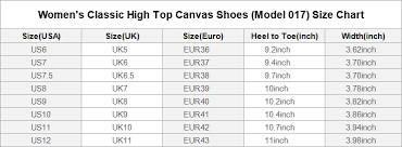 Blue Graffiti Ladies Shoe Womens Classic High Top Canvas Shoes Model 017 Id D517127