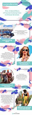 Social enterprise examples & case studies the following case studies and social enterprise examples were written by the wells foundation to be educational and inspirational. The 4 Identifiers To Recognise A Social Enterprise Or An Ethical Brand