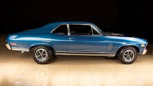 Image result for Fathom Blue 1970 Chevy II