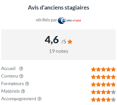 Check spelling or type a new query. Formations Reflexologue Rncp Dien Chan Reflexologie Integrale Avis De Stagiaires Formation Reflexologue Rncp Par La Reflexologie Integrale Dien Chan