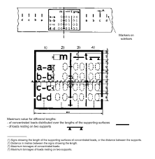 Einfach nach unten gehen und die vollständige karte ausblenden. L 2006344de 01000101 Xml