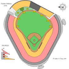 Clems Baseball Yankee Stadium