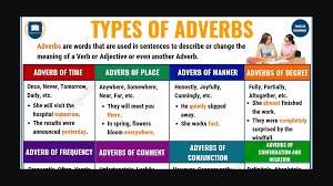 An adverb phrase that answers the question when? is called a temporal adverbial. Adverb Other Quiz Quizizz