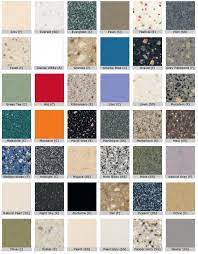 Corian countertops are made by pouring this heated mix of materials into molds, creating solid sheets when it cools. 9 Corian Ideas Corian Corian Countertops Kitchen Countertops