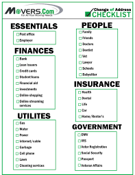 Change Of Address Checklist Change Address Checklist Change Of Address Moving Checklist