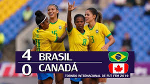Imports were $1,219 billion, a sharp drop of 22% compared to the same period in 2015 that was $1,578 billion; The Canadian Soccer Association Feminino Statistics Titles Titles In Depth History Timeline Goals Scored Fixtures Results News Features Videos Photos Squad Playmakerstats Com