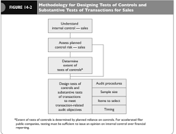 Penyelesaian perkara pengadilan dengan jumlah yang berbeda dari buku klien. Audit Piutang Usaha Dan Penjualan Kredit Creative And Addictive Education