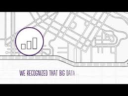 Telus Insights Big Data Solutions Analytics Telus Business