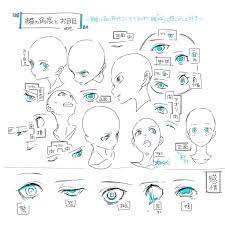 drawing referencia おしゃれまとめの人気アイデア pinterest artdrich 描画チュートリアル イラスト 頭のスケッチ
