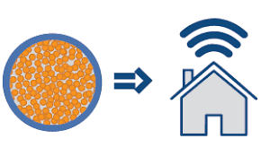 Packages for browsing to superfast streaming with line rental and router included. Broadband Deals From 16 99 Fibre From 21 95 Broadbanddeals Co Uk