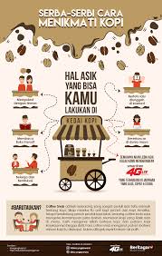 Serba Serbi Cara Menikmati Kopi Kopi Resep Kopi Pecinta Kopi