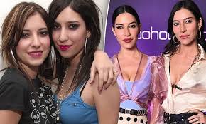 The veronicas are jessica and lisa origliasso, both born on december 25, 1984. What Happened To The Veronicas Faces Daily Mail Online